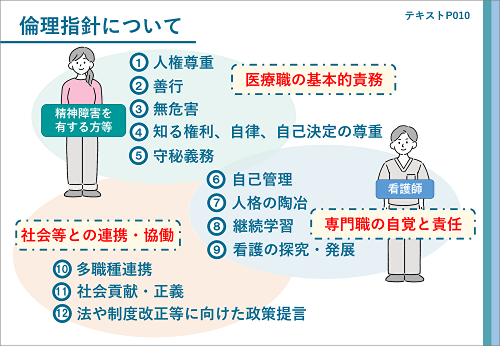 倫理 | 日精看オンライン